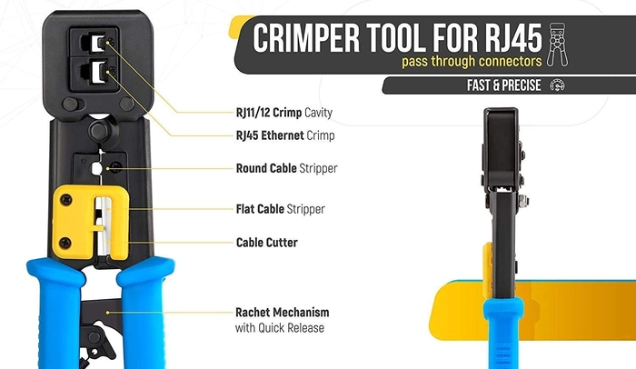 Pass Through Crimping Tool